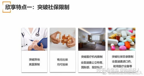 全網(wǎng)最強 | 全球頂級健康險服務(wù)商MSH高端醫(yī)療產(chǎn)品匯總與解析