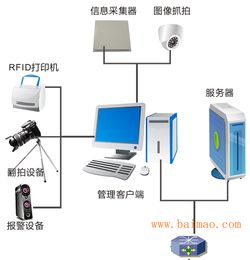 智能裝備管理系統(tǒng) 生產(chǎn)廠家與價格全覽